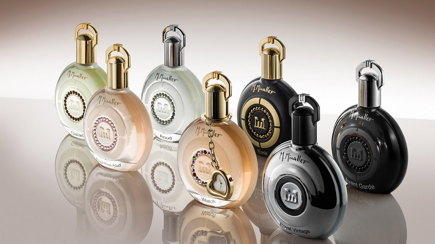M.Micallef Perfumes